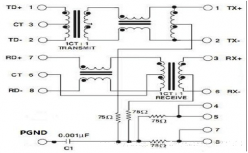 RJ45以太网口(详解RJ45接口原理、结构、EMC设计，带图)