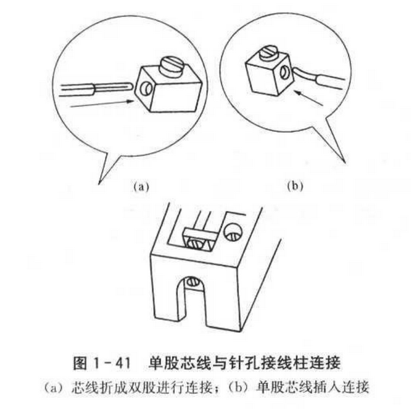 电线连接头端子怎么接线(正确的接线缠绕方法图文详解)1 电线连接头端子怎么接线(正确的接线缠绕方法图文详解)1
