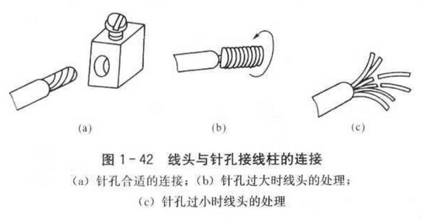 电线连接头端子怎么接线(正确的接线缠绕方法图文详解)2 电线连接头端子怎么接线(正确的接线缠绕方法图文详解)2