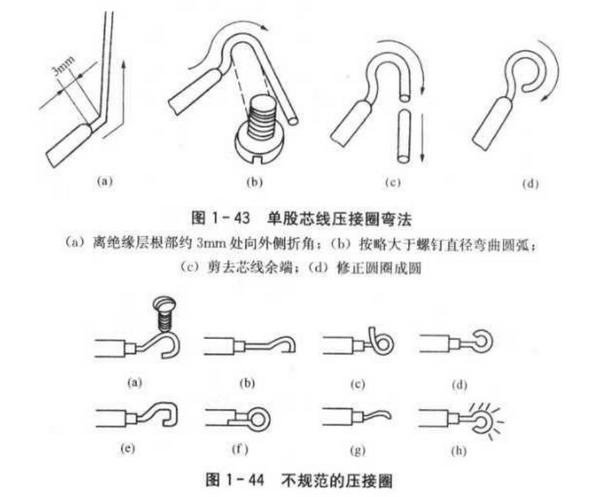 电线连接头端子怎么接线(正确的接线缠绕方法图文详解)3 电线连接头端子怎么接线(正确的接线缠绕方法图文详解)3