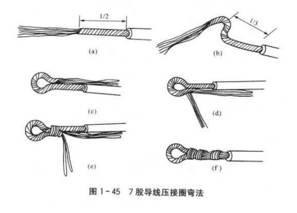 电线连接头端子怎么接线(正确的接线缠绕方法图文详解)4 电线连接头端子怎么接线(正确的接线缠绕方法图文详解)4