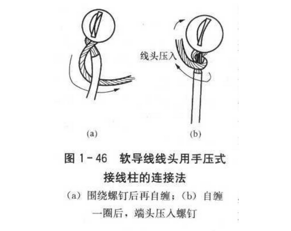 电线连接头端子怎么接线(正确的接线缠绕方法图文详解)5 电线连接头端子怎么接线(正确的接线缠绕方法图文详解)5