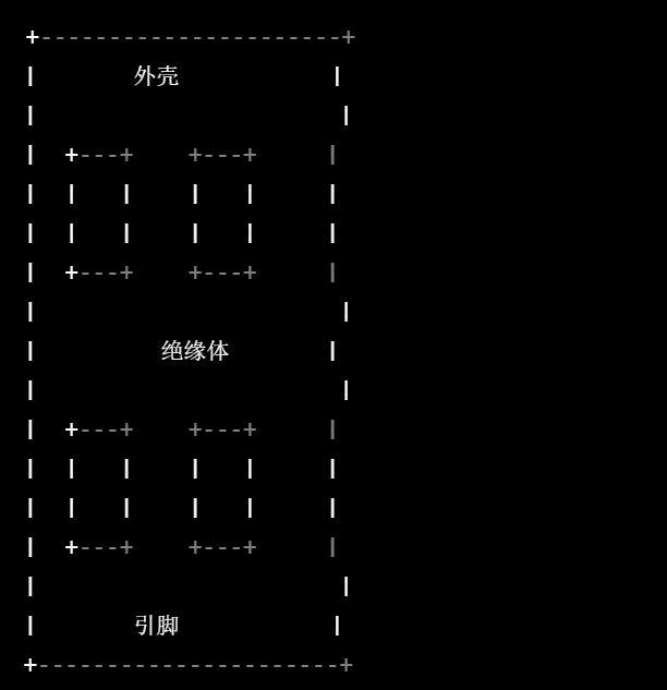排母的结构与原理图解详细说明
