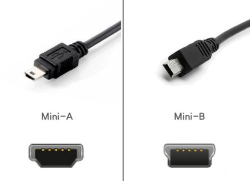 USB Type-A/B接口