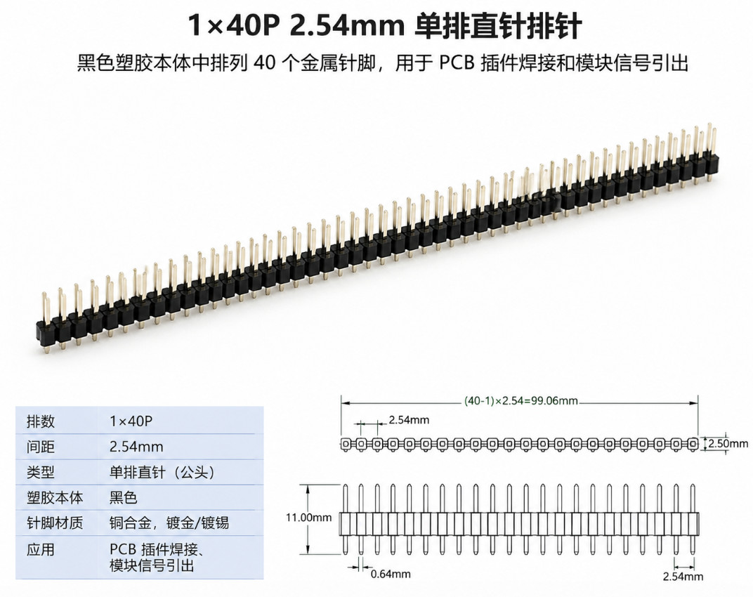 1&times;40P 2.54mm 单排直针排针，黑色塑胶本体中排列 40 个金属针脚，用于 PCB 插件焊接和模块信号引出(示意图)