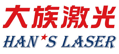 大族激光